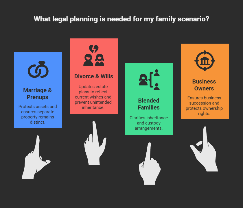 Common Scenarios Calgary Families Face